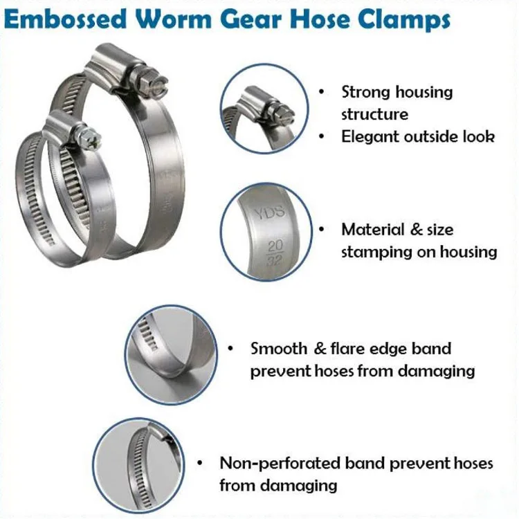 Big Size German Style Cable Hose Clips Ship 201 Stainless Steel Pipe Fixing Clamps