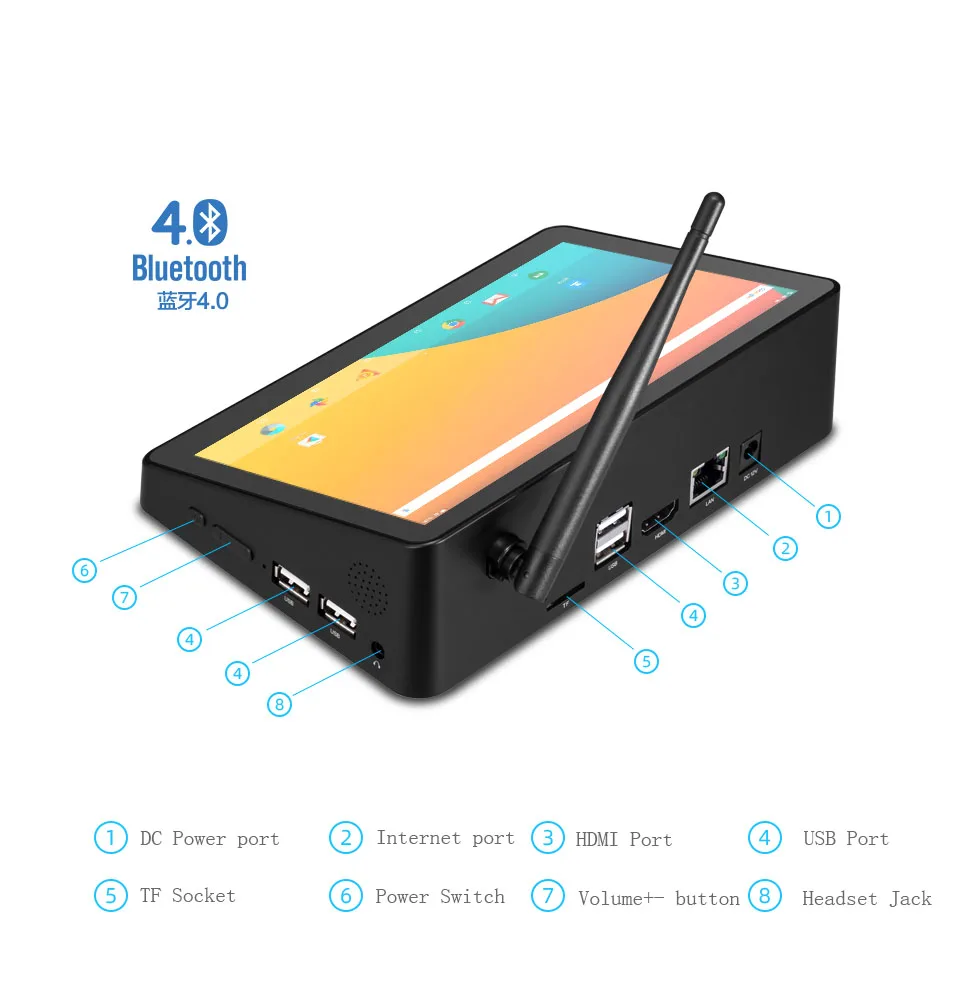PIPO X9 Android Tablet PC 2GB 32GB 8.9 Inch Android Mini PC TV Box