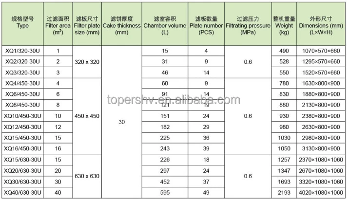 Jack filter press 01.jpg