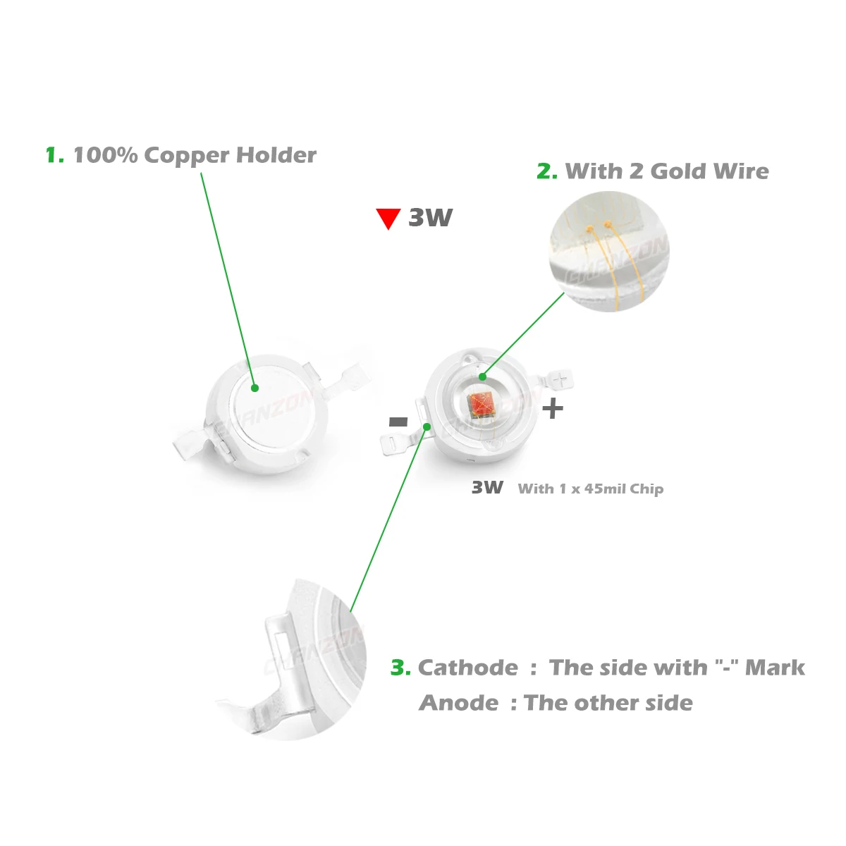 Chanzon High Power Led Chip 1W 3W 5W Deep Red (660nm) Grow Light Lamps For Plant Flowers