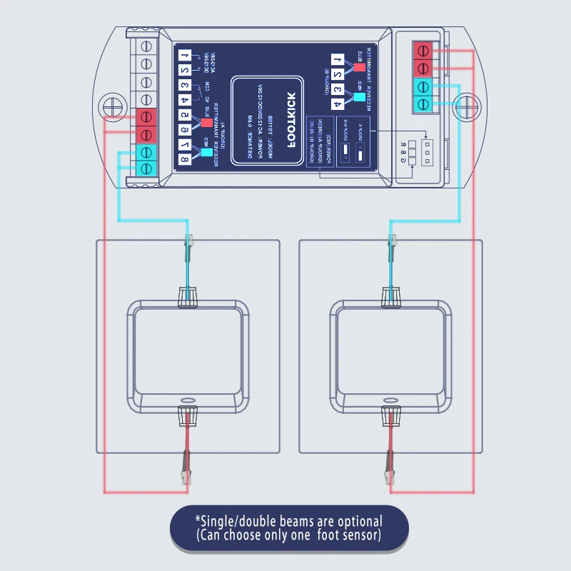 Yoursensor(YS118B)12V Safety Foot Sensor Switch Automatic Sliding Door Opening System, designed for hospital foot sensor switch