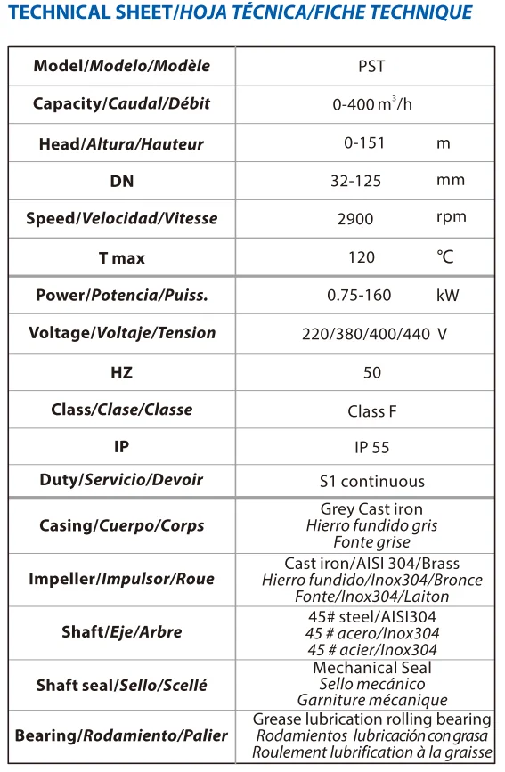 2 Inch 3hp,10hp Electric Saving Energy Centrifugal Water Pump With NSK Bearing