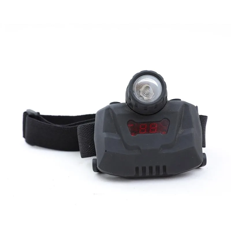 Factory price  Recyclable PVC headlamp flashlight headlamp led rechargeable
