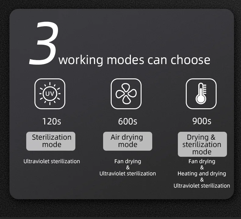 New 3000mAh Fan Dry Toothbrush Sterilizer Case Tooth Brush Head Cordless Bathroom Wall Mounted Ultraviolet Sterilizers Holder