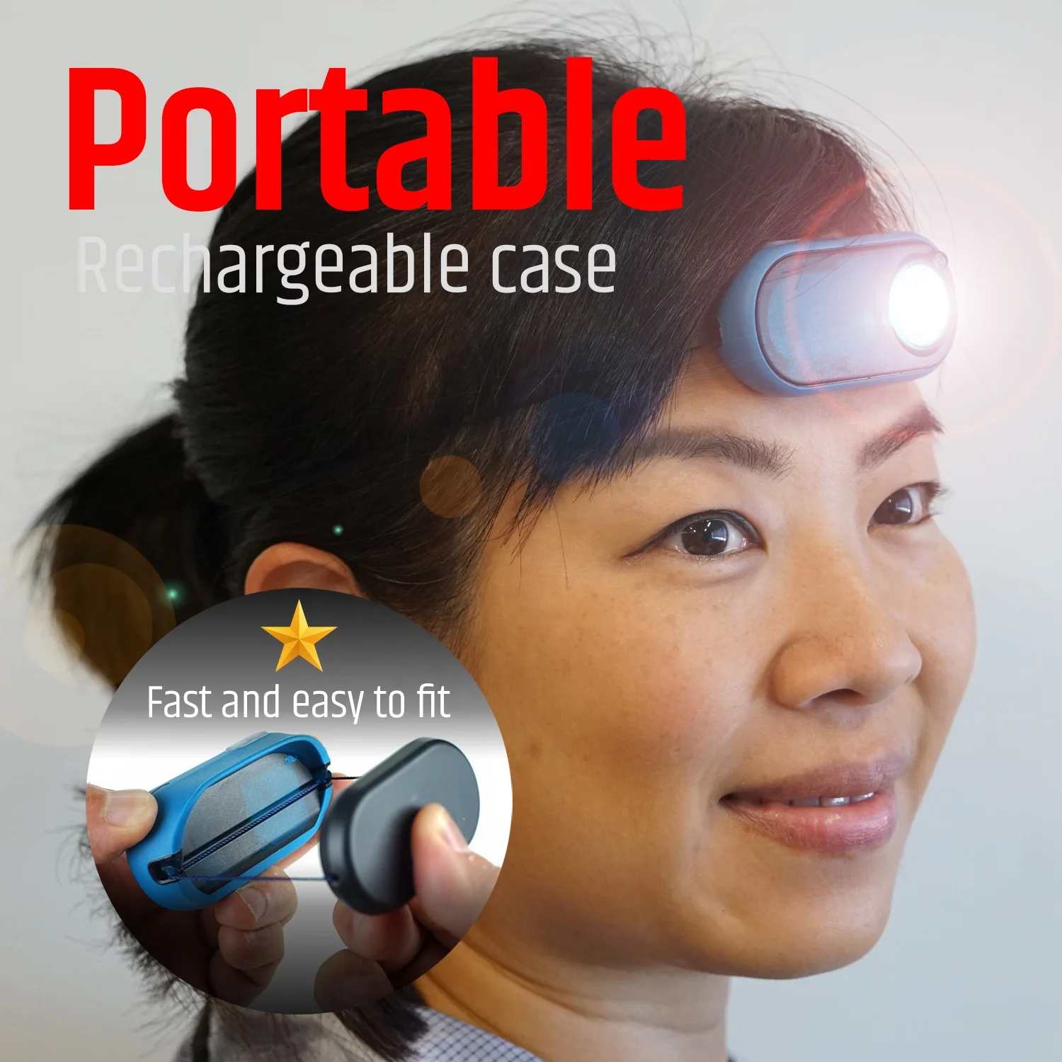 Free Logo Printed Premium Quality Type-C with Charging Case 400 lumen  LED Rechargeable led Headlamp