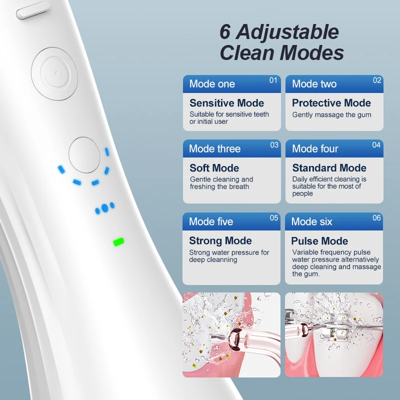 Tooth Care Food Grade Hot Sale Electronic Ipx7 Waterproof Dental water Travel Flosser With 250ml Water