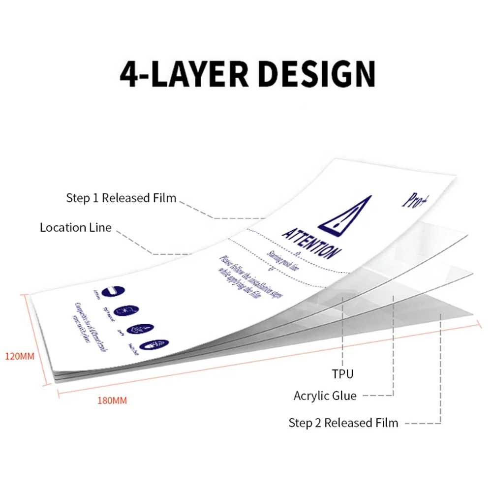 120*180mm Matte Hydrogel Film TPU Full Size Cover Anti Shock Anti Glare Self Healing Nano Material Sheet
