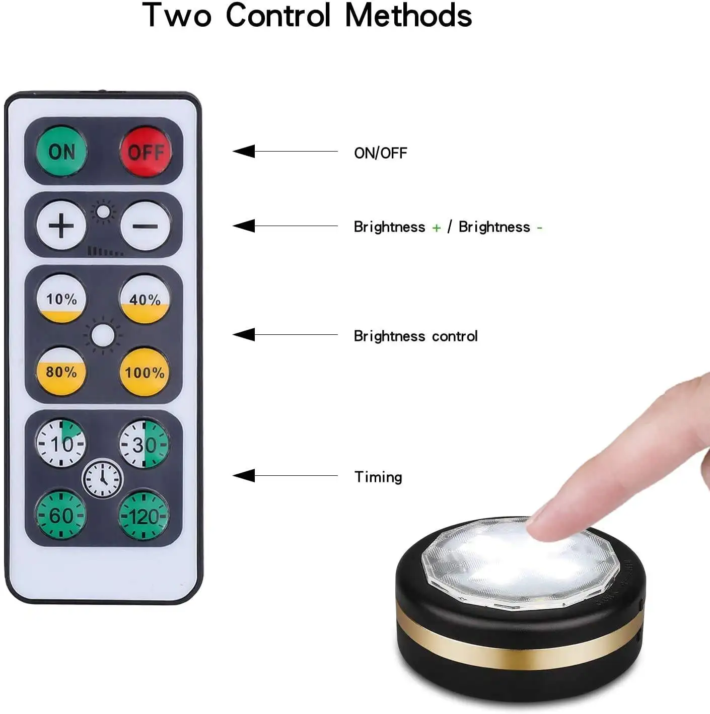 Led battery charging motion sensor Led RGB clear luminescent cabinet light