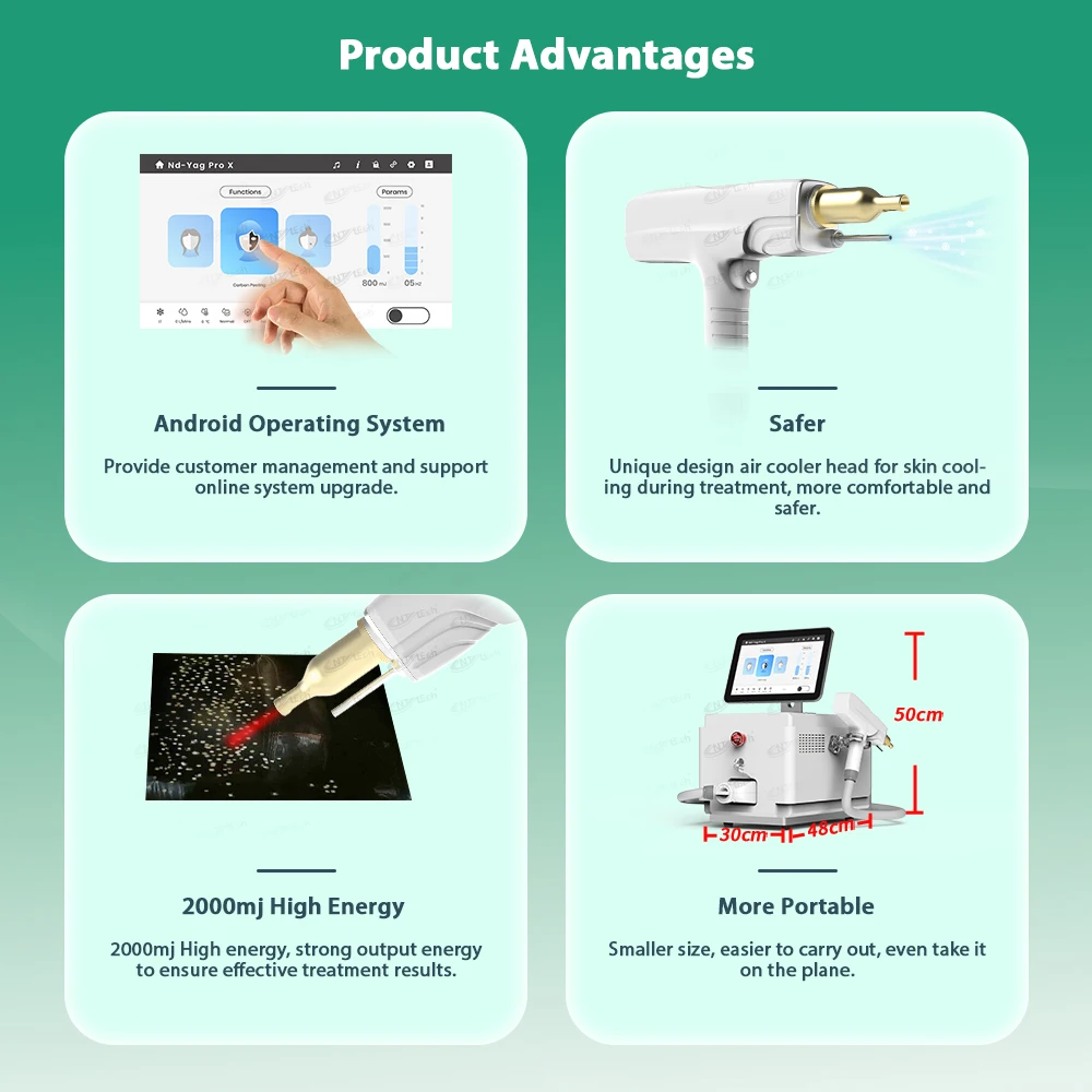 Hot Selling 1064nm 532nm nd yag laser q switched nd yag laser tattoo removal machine prices