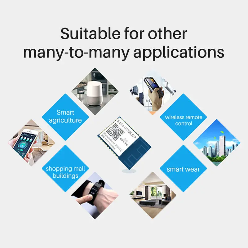 Ebyte Brand-new chip TLSR8253F512 GFSK long-range control Data Transfer Bluetooth module Remote control of mesh network