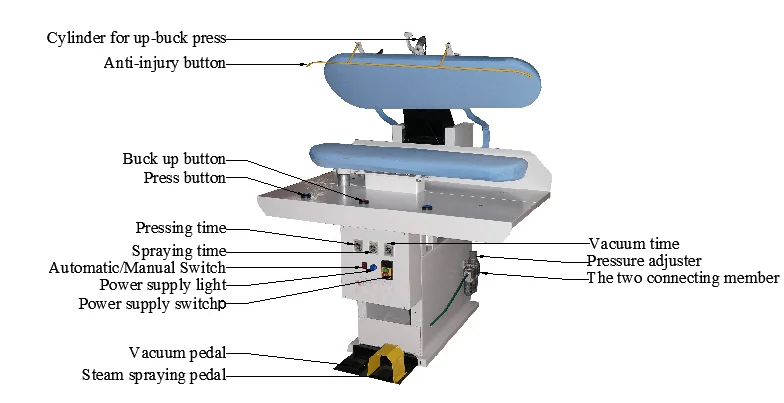 Laundry and Dry Cleaning Steam Full & semi Auto Professional China Laundry Pressing Machine
