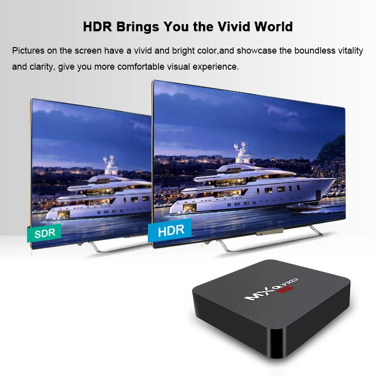  ТВ-приставка MXQ PRO 4K Android 10 S905W 2 ГБ/16 ГБ 3D Wi-Fi 4