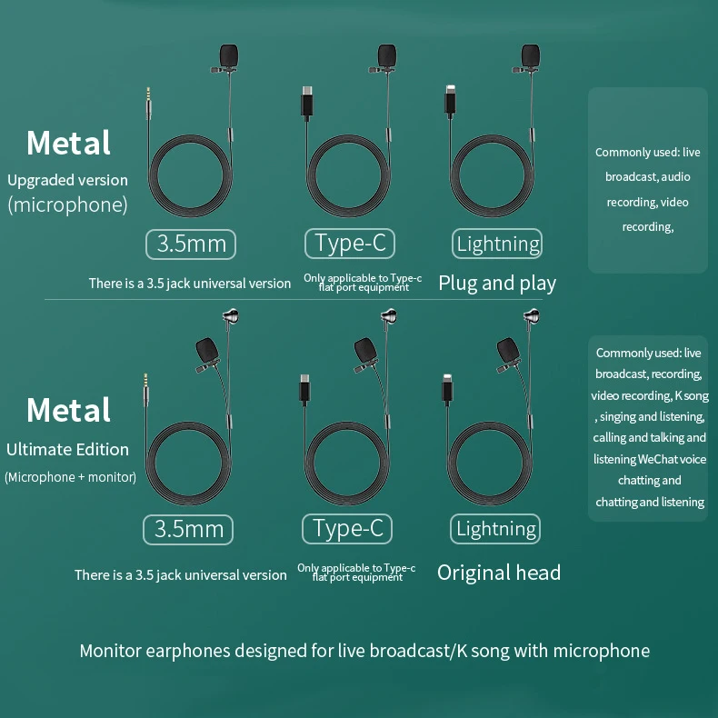  Металлический USB-микрофон на лацкане с наушниками для мобильного телефона/ноутбука/видеокамеры петличный микрофон портативный внешний 1 5