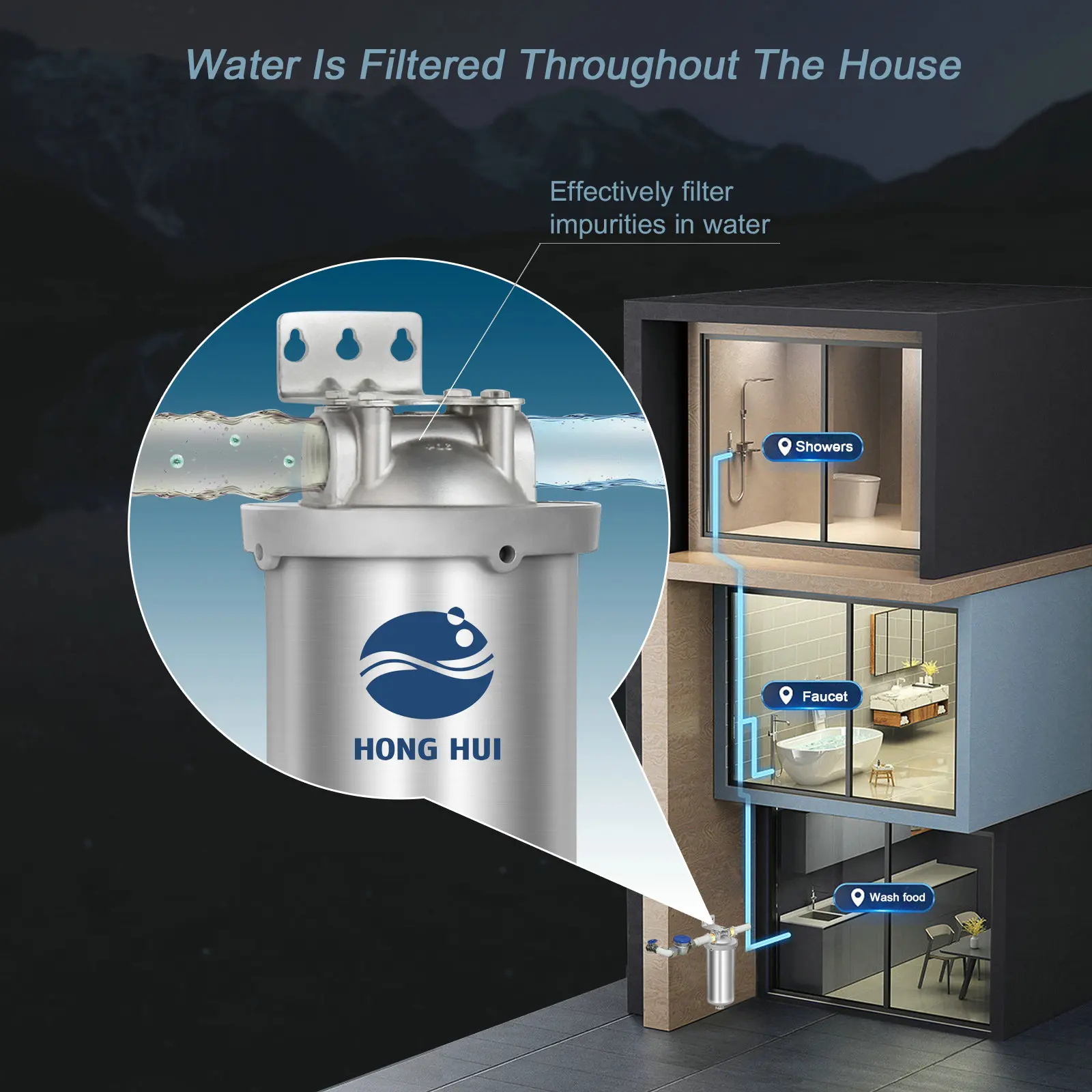 HONG HUI  HMF-10A NSF Certificate 10 Inch Stainless Steel Water Filter Housing Big Blue Water Filter Housing