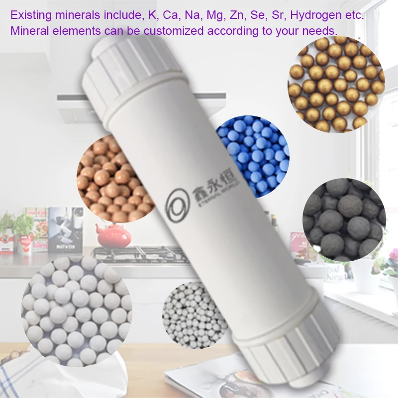 ETERNAL WORLD Quick Fitting RO Water Filter Reverse Osmosis Filter cartridge 10 inch for Water purification