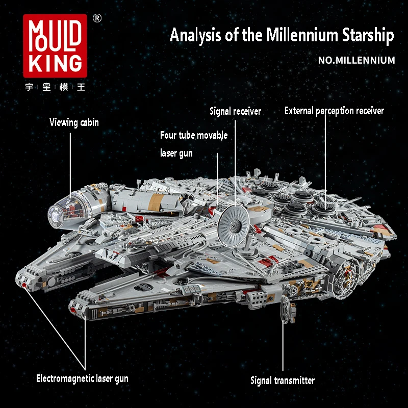 12688 шт. набор моделей Millennium StarShip ROTJ (Mark II) 21026 конструктор «Звездный Разрушитель»