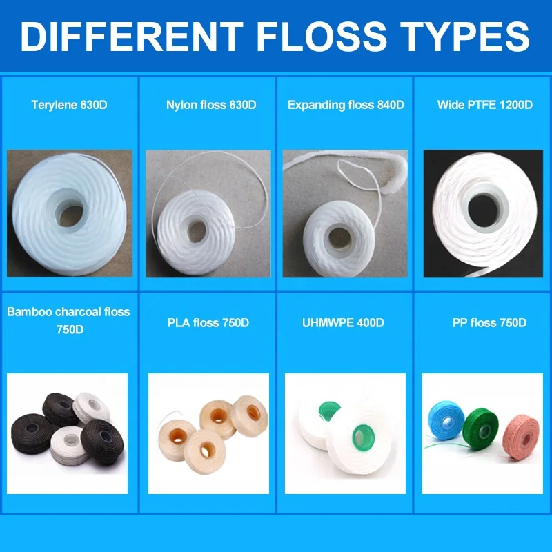ISO Approved Bulk OEM Mint Flavor Oral Hygiene 10m Tooth Shape Keychain box Flosser Dental Floss