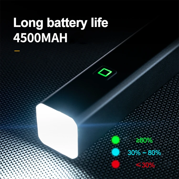 Bike Headlight Aluminum IP65 Waterproof High Lumen Bicycle Front Light set