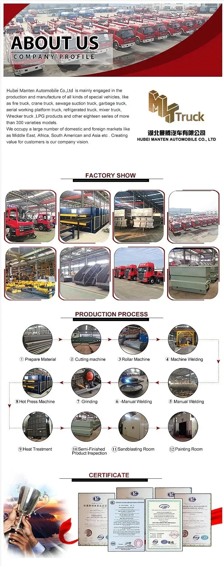 company