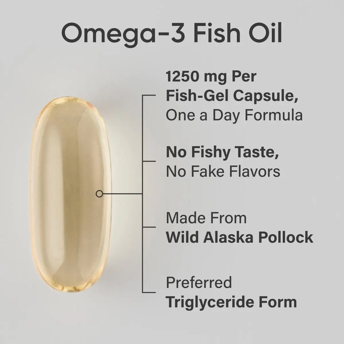 GMP factory Triple Strength Omega 3 Fish Oil - Burpless Fish Oil Supplement w/EPA & DHA Fatty Acids 1250 mg