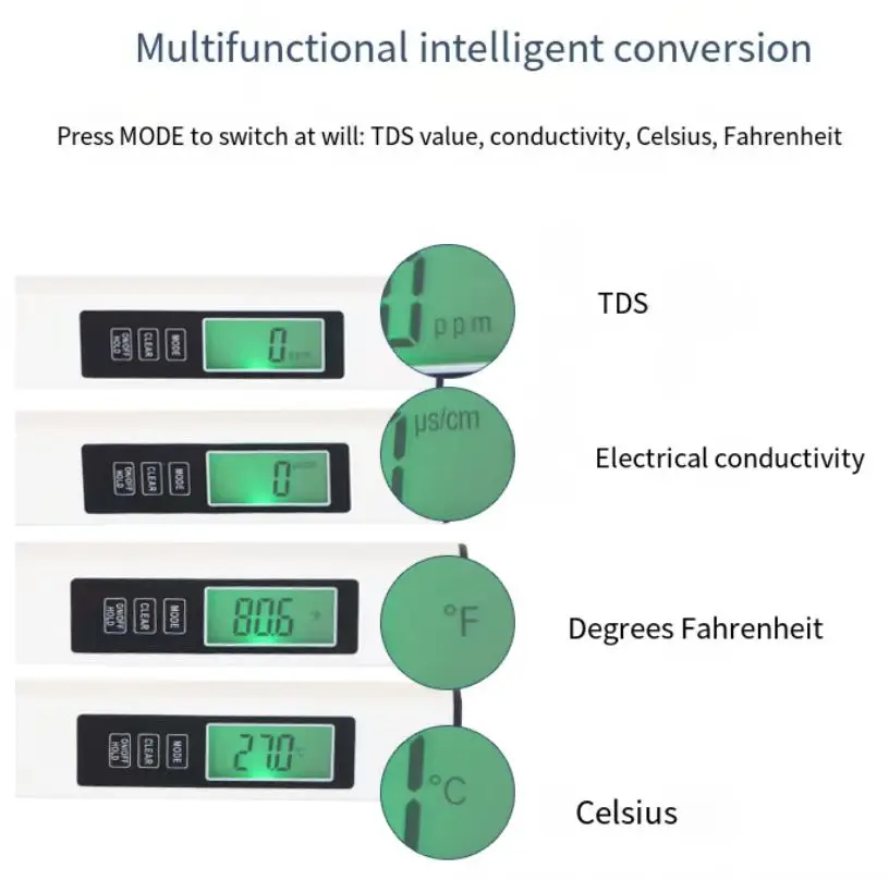 Tds Tester 0-9990 Ppm Tds Meter Hold Lcd Digital Water Tester Pen Ppm Meter Filter Stick Water Purity Tester A2