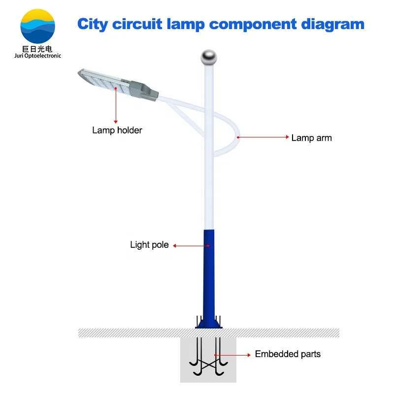 
High quality outdoor Mains road lamp 100w led street lamps solar street light head 