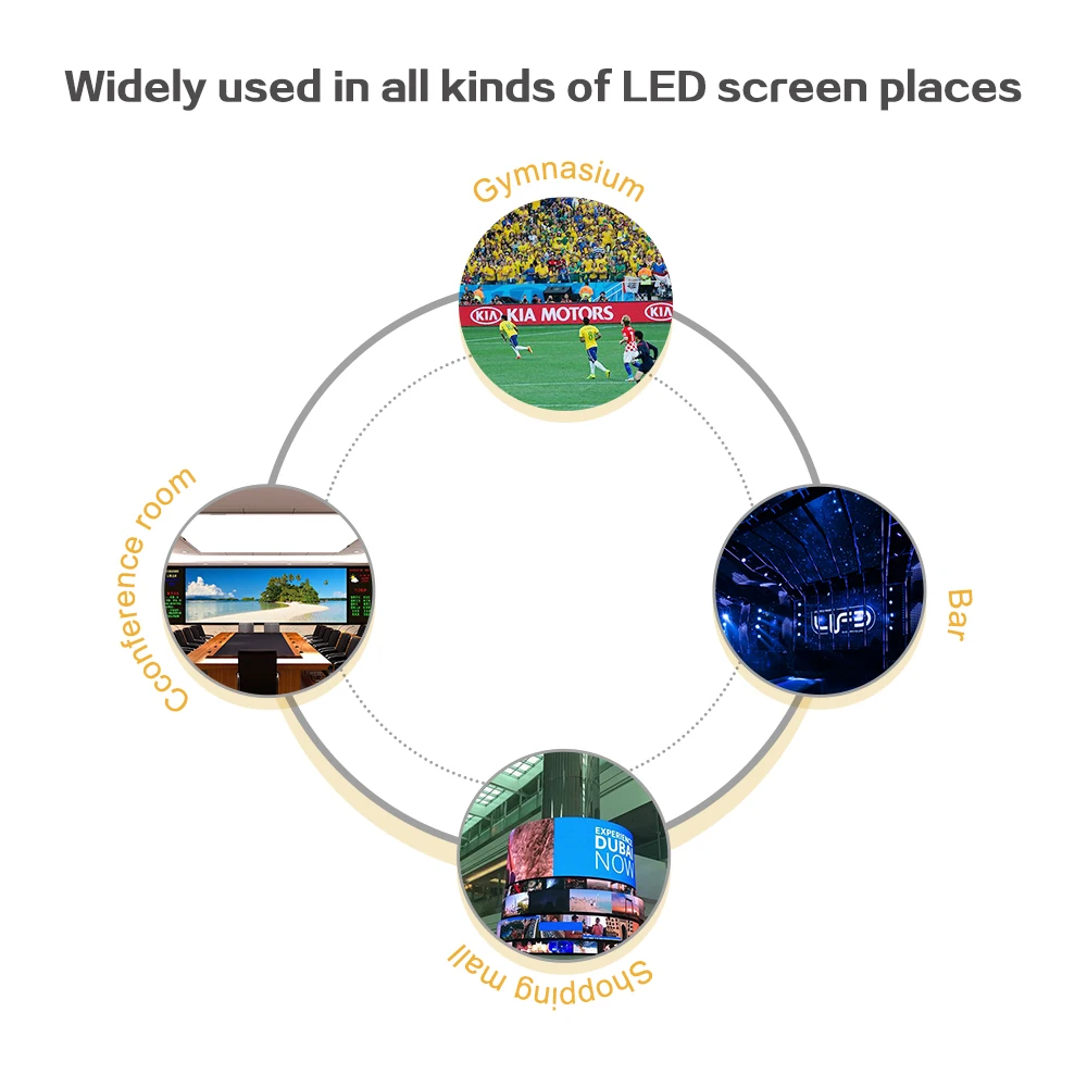 Led Screen Modules  Hand Front Service Removal Tool