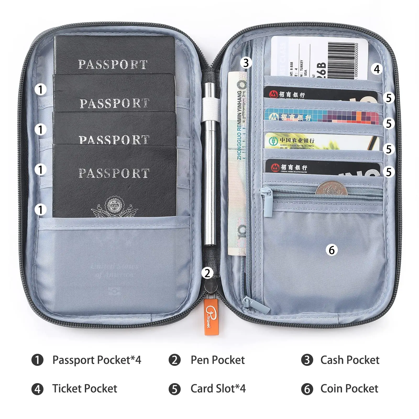 Custom Blank RFID Blocking Wallet Cover Family Travel Document Organizer Passport Holder