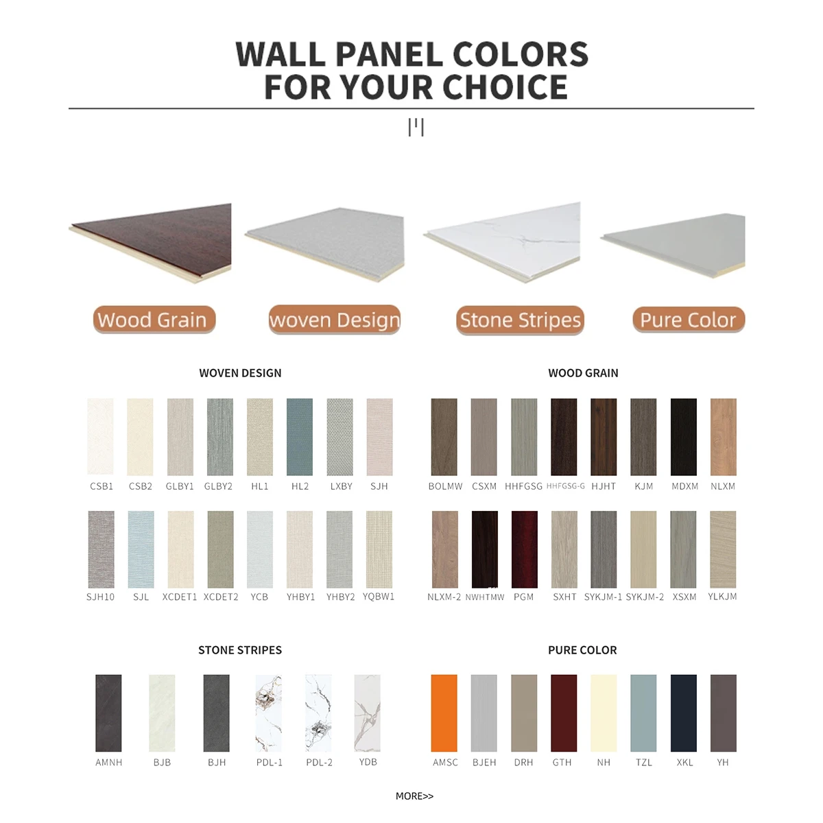 Multiple Style HD Marble Texture SPC Stone Plastic Composite Marble Wall Panel & Board / PVC UV Marble Sheet