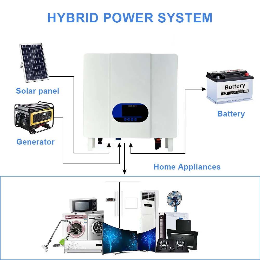 All in One 3.5KW 3.5Kva 3500W Dc 24V to Ac 110V 220V 230V MPPT Single Phase Wifi Off Grid Pure Sine Wave Solar Hybrid Inverter