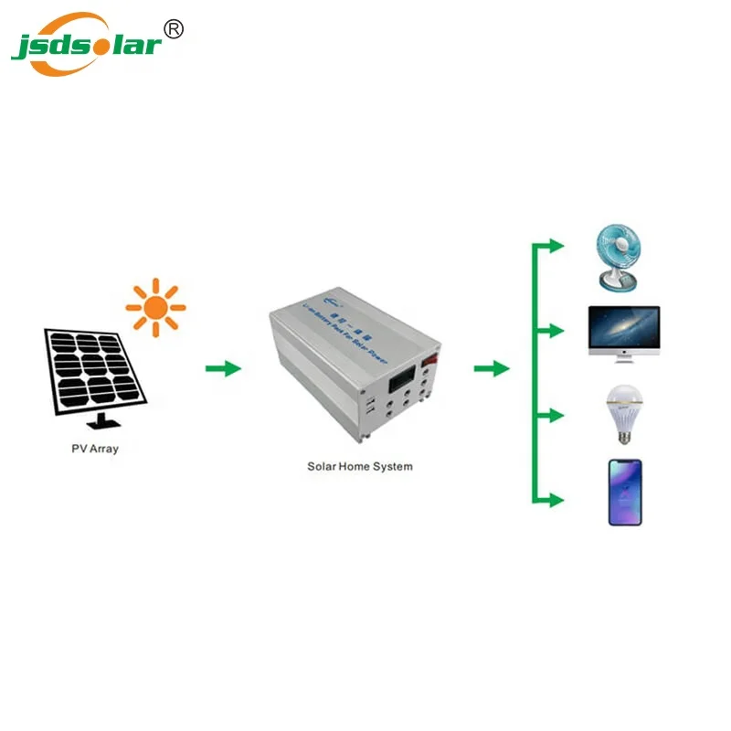 Recharge battery pack 12v 20ah 30ah 60ah 80ah 200ah solar battery lithium