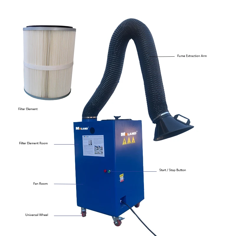 Filter Cartridge Mobile Welding Dust Collector Fume Collector