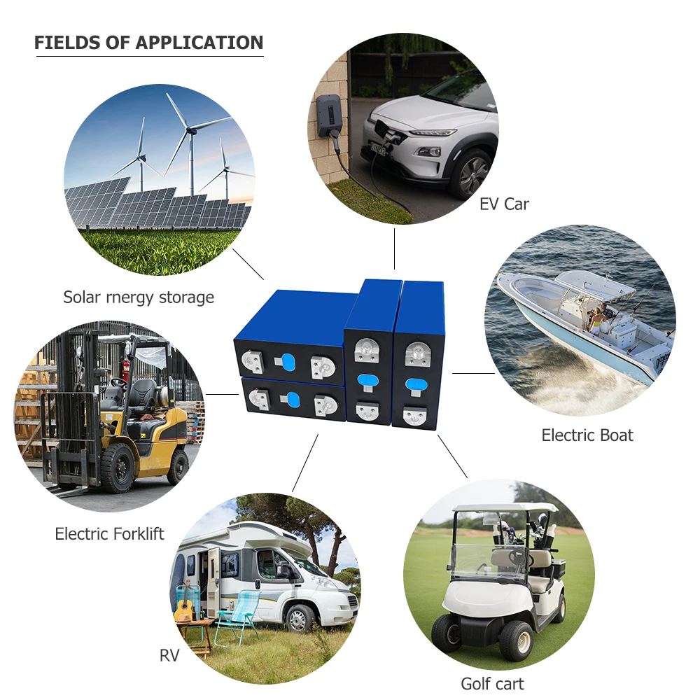 LF280 3.2V Lifepo4 High Capacity EU Poland USA 280Ah Batteries Lifepo4 Battery Prismatic Cell For Energy Storage Solar EV Car