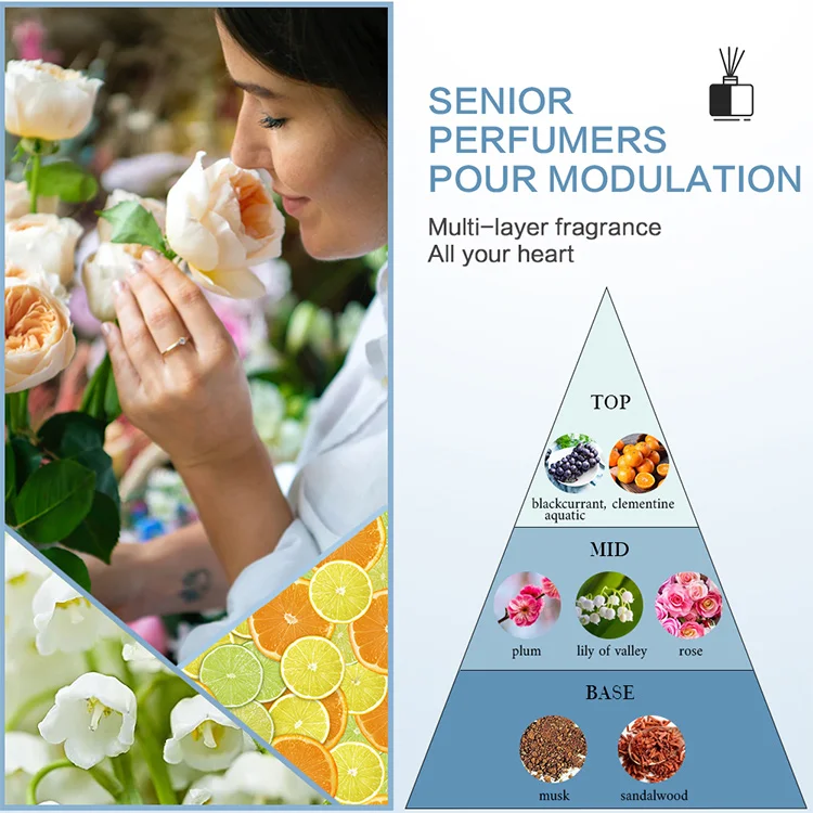 Luxury Wholesale Disposable Guest Supplies for Bathroom Mini Tube Soothing Organic Liquid Hotel Body Wash Bath Shower Gel 30ml