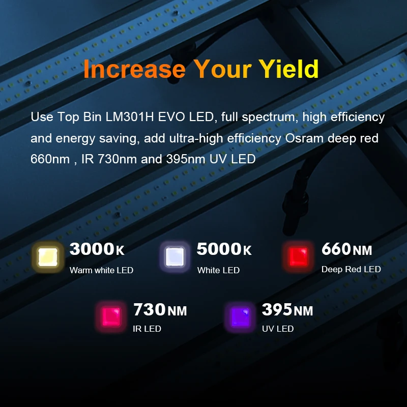 1000watt high yield t5 6500k bulbs 2000w small houseplant led grow light