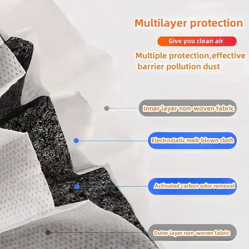 Disposable 4 Layers Protection Activated Carbon Mask