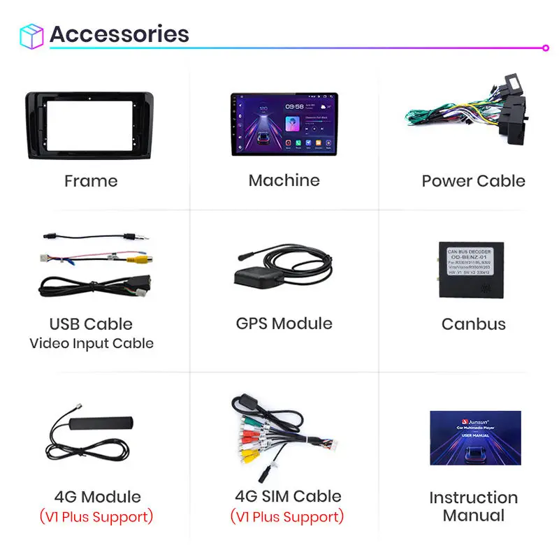 Junsun AU Stock CarPlay Android Car Radio For Mercedes Benz W164 ML GL 2005-2012 Android Car Head Unit Multimedia Navigation