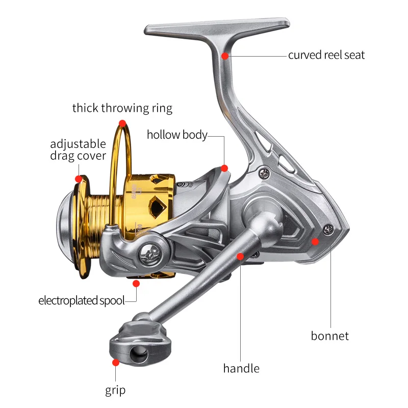 LINNHUE wholesale lightweight ST fishing wheel plastic cheap price spinning reel 5.2:1 gear ratio 8kg max drag foldable handle