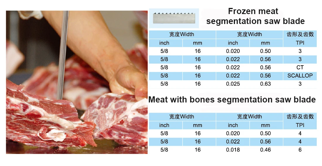 Jarvis China US imported carbon steel material from the USA, bone cutting band saws blade for slaughtering house