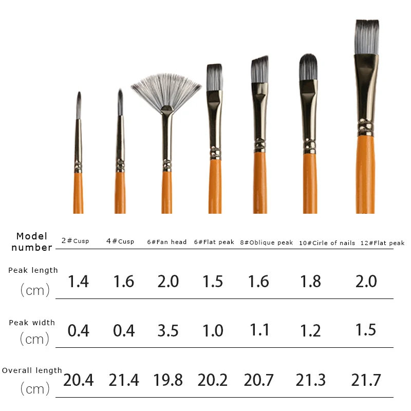 Bo Yi Xuan Customized Nylon Artist Paint Brush Set for Watercolor Oil Acrylic Painting for Beginners and Professionals Brushes