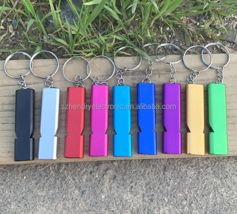 Wholesale Personal Protection Self Defense Alarm Keychain Supplies Plastic Spray Bottle Shell Women Self Defense Keychain