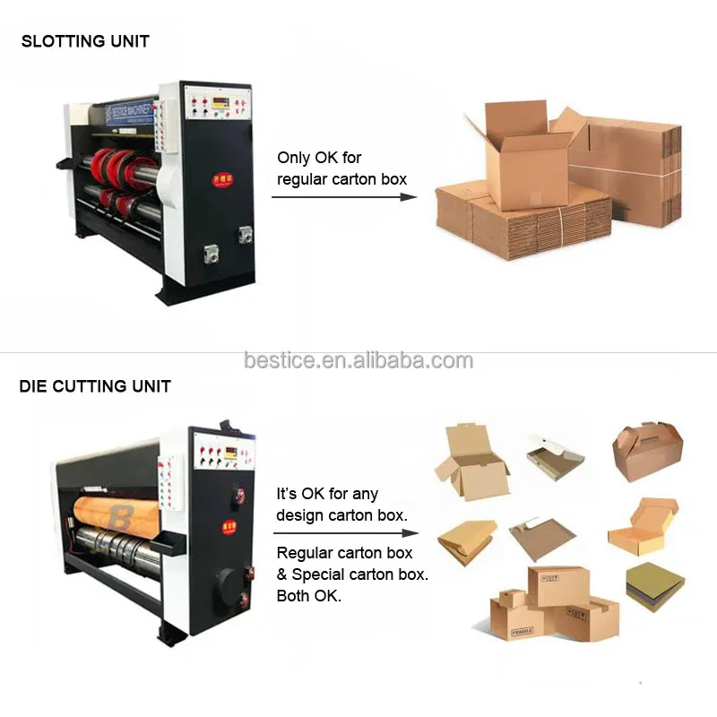 carton printing slotting die-cutting machine industrial flexographic flexo flex color printer die cutting machinery sale prices