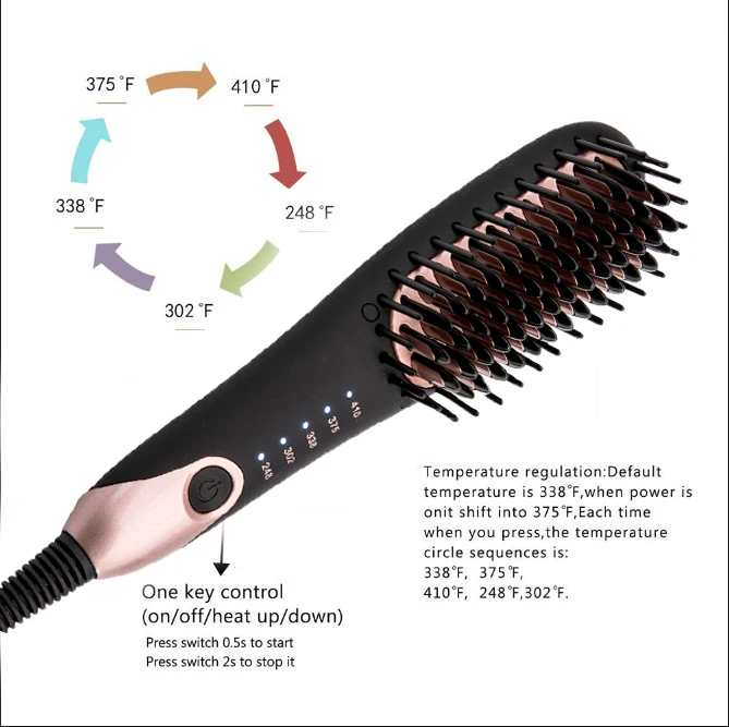 Sale Glat Iron Infrared Ceramic Plates Flat Cheap Brush Straightener Cordless Flatirons Power Tool Sets Curved Hair
