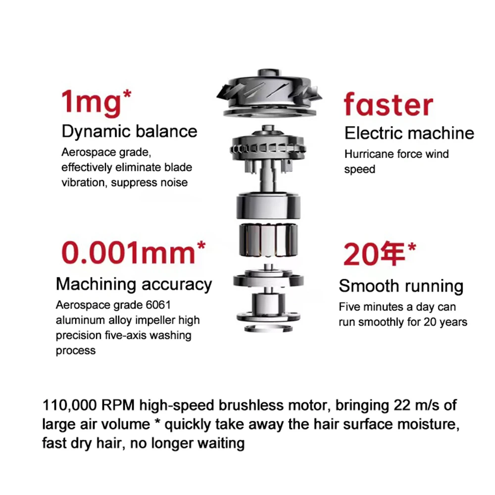 1600W Salon Lightweight Powerful high speed digital BLDC Professional 110000Rpm Leafless Negative Ionic Hair Dryer