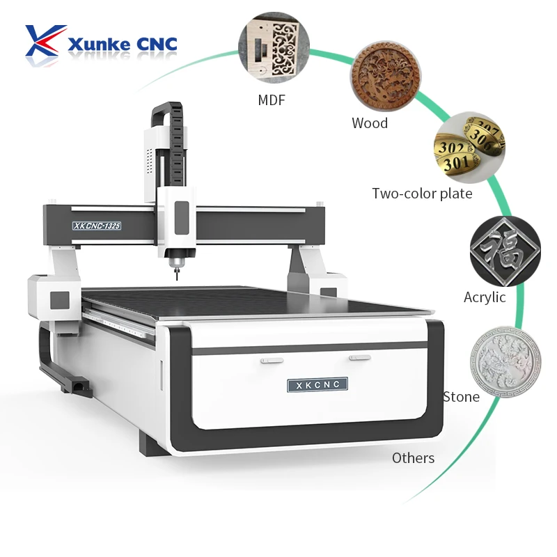 Xunke hot sale mini cnc router wood carving engraving cnc router milling tools 4*8 ft 1325 cnc router for advertising