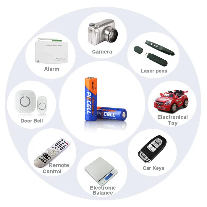 wholesale Alkaline 12V 23A /27A Dry Battery Cell 12V Mercury Free Super Alkaline Dry Battery 12V 23A 27A