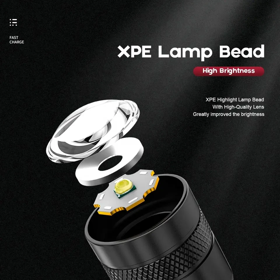 Howlighting Mini Aluminum Alloy Rechargeable Emergency 150lm Flash Light Bright Waterproof Zoomable USB Portable Flashlight