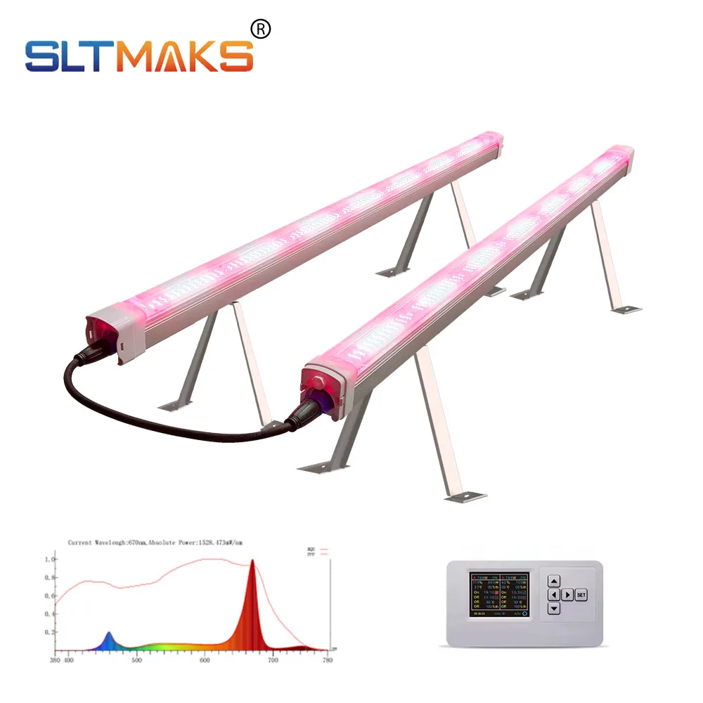SLTMAKS 120W Undercanopy Lights IP65 4Ft 336umol Deep Red IR Under Canopy LED Grow Light for Indoor Farming