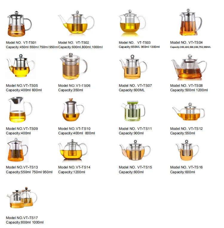 Eco-Friendly Safe Modern Borosilicate Transparent Clear Glass Tea Pot and Cup Set for Tea Serving