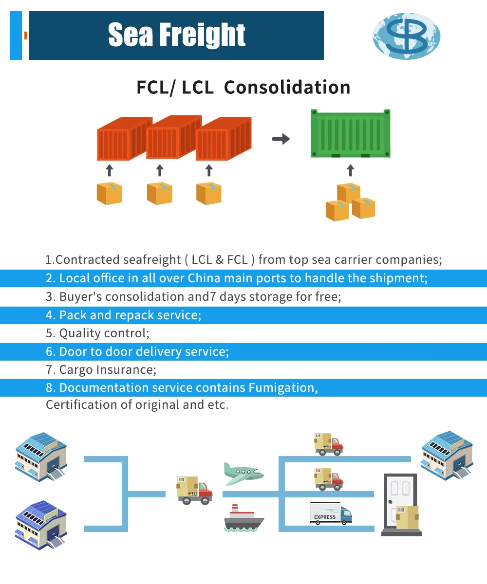 top 10 China Logistics Service company shipping company with consolidation with Shenzhen&Guangzhou Foshan Fuzhou Changsha